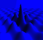 Simulation d'un paquet d'ondes.