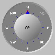 Wind Compass
